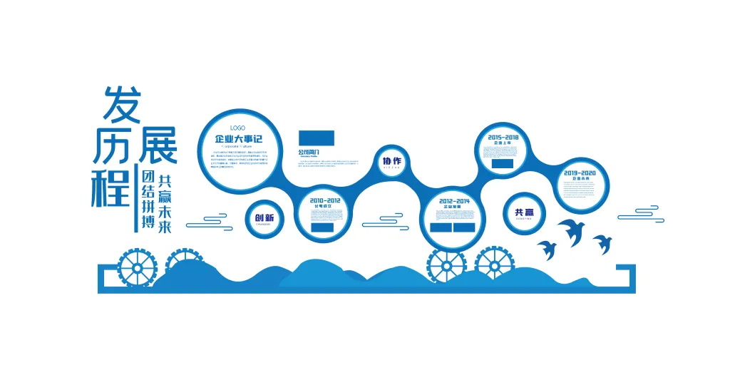 苹果手机全部型号一览表