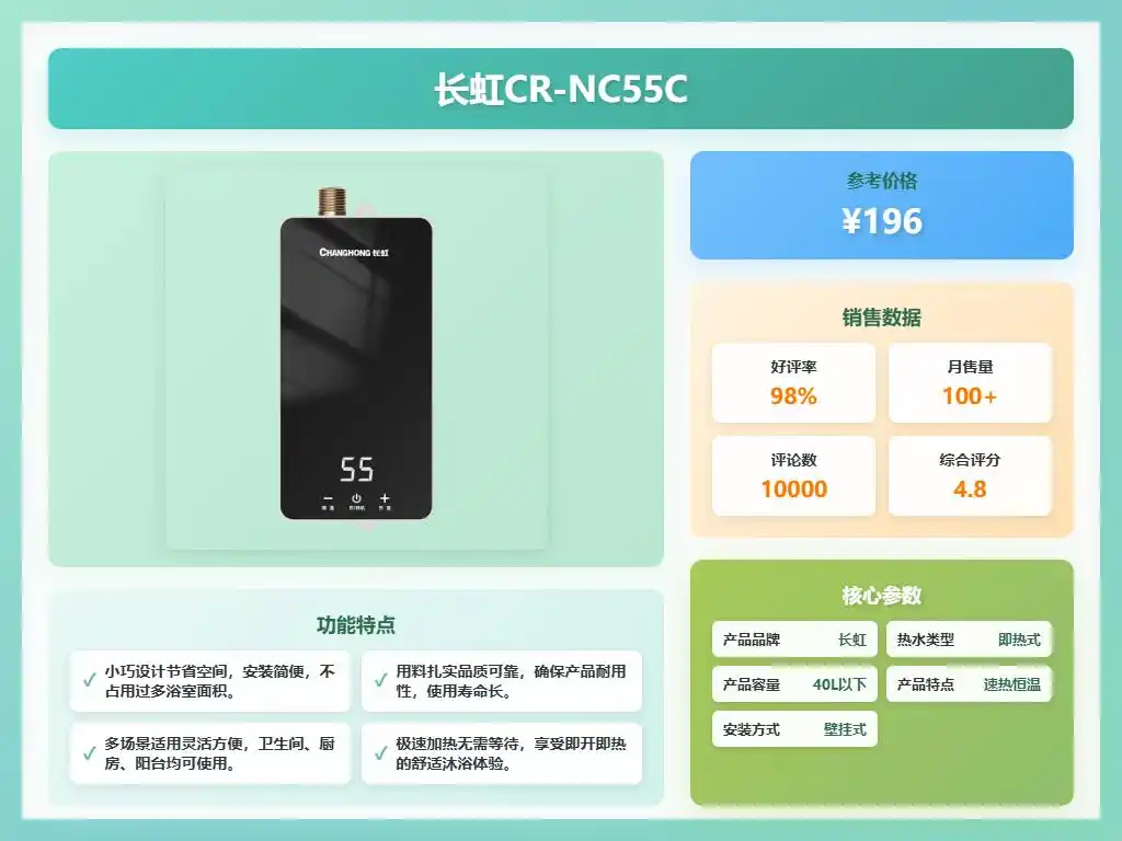 300元快餐不限次联系方式QQ,揭秘高性价比餐饮消费模式