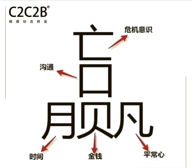 廊坊火车站小巷如何避坑省时50%_老旅客的3个空间重构方案