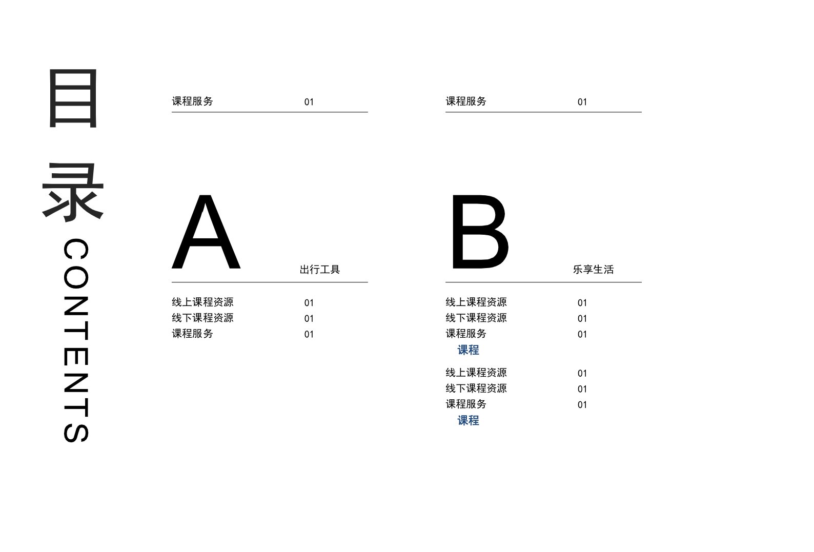 id目录制作教程