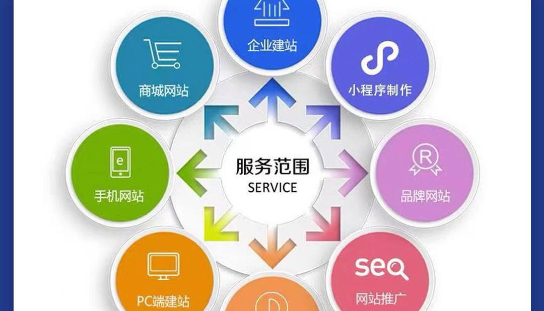 怎么自己建网站 如何建立自己的影视播放网站