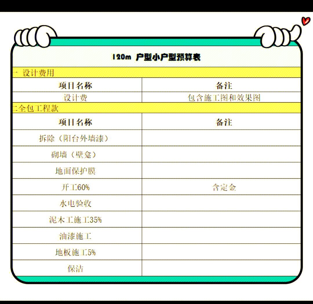 为何高端接待总超预算?_全流程省40%成本的私密方案