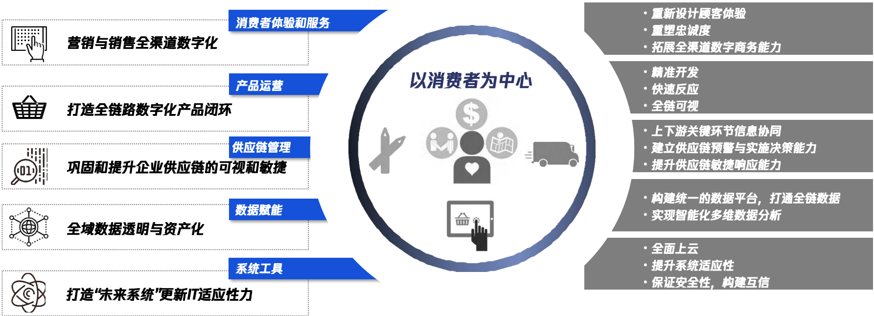 从线上租赁到肉体交易:撕开'卖身网站'的文明伪装