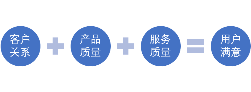 东郊到家暗号大全揭秘,居家服务行业高效沟通指南