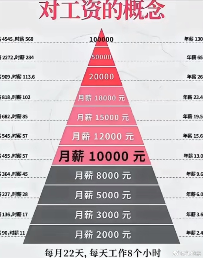 3000元性交易价值探讨,道德与经济的双重天平