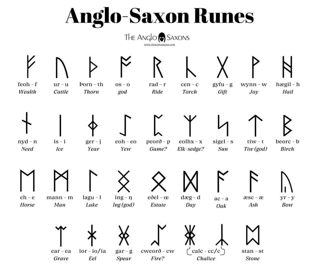 SP打法实战攻略，真人操作进阶全解析