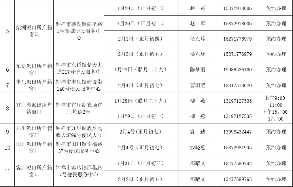 中国护照经历了哪些历史变迁?...