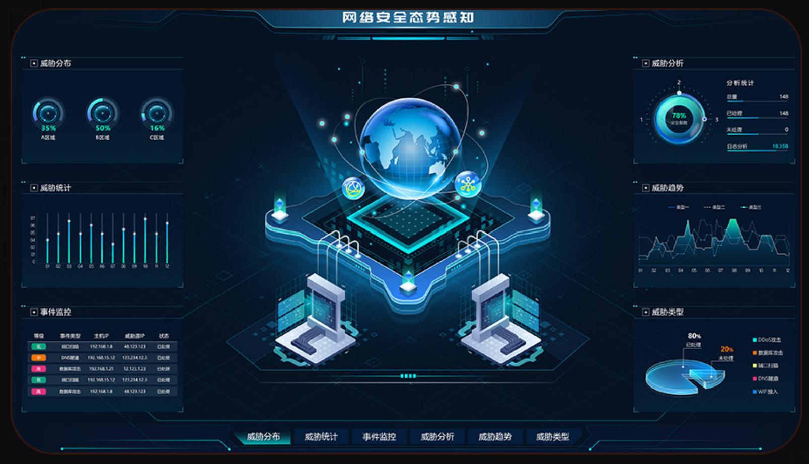 手机网页设计教程