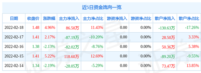 自主上门卖身电话现象剖析,现代通讯工具的双刃剑效应