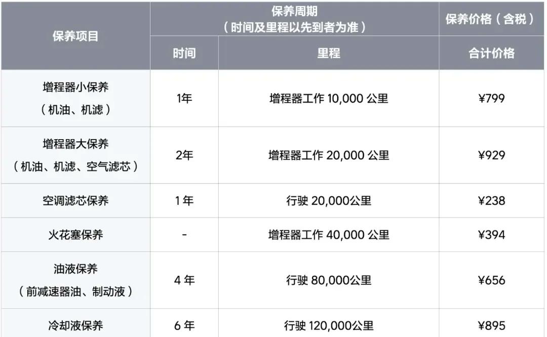 如何打造低成本高颜值百花丛 实战指南3步教你省50%养护费