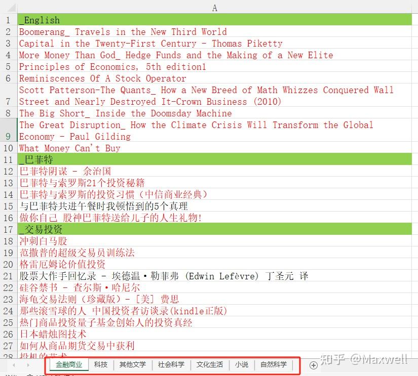 最新证券行情分析,怎么找那种地方