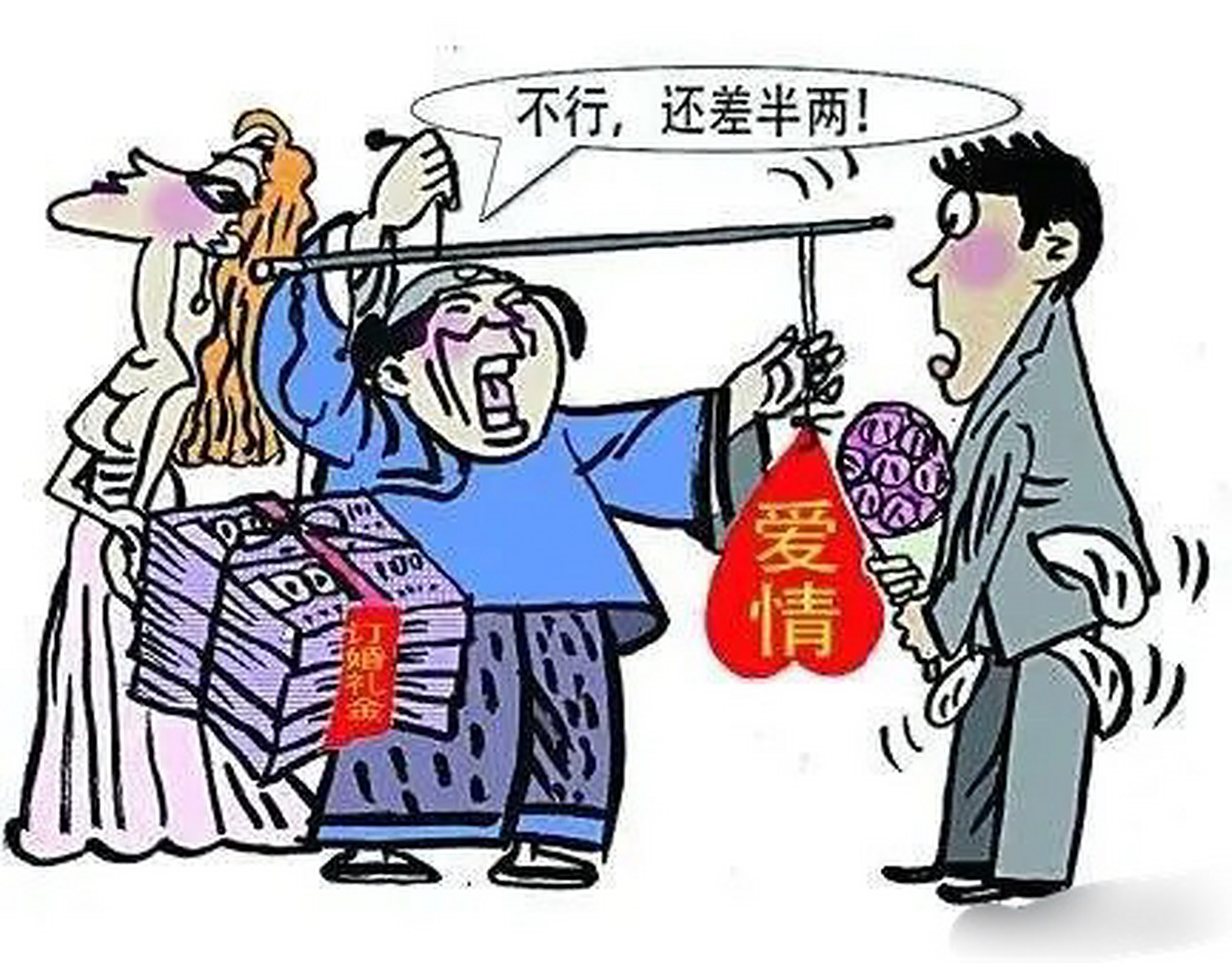 婚姻交易现象的社会根源与法律风险,买卖婚姻的现状与危害分析