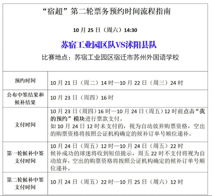 上海快约同城线下服务有哪些？深度揭秘同城快约的真相