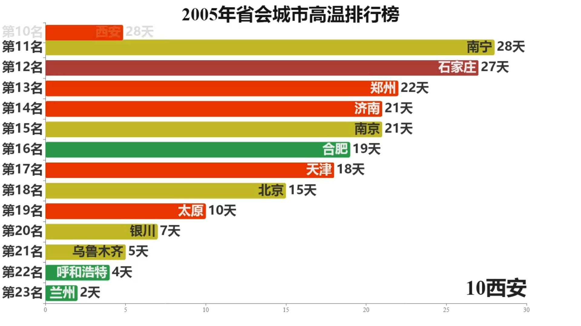 全球笔记本品牌排行 2025十大笔记本电脑排名