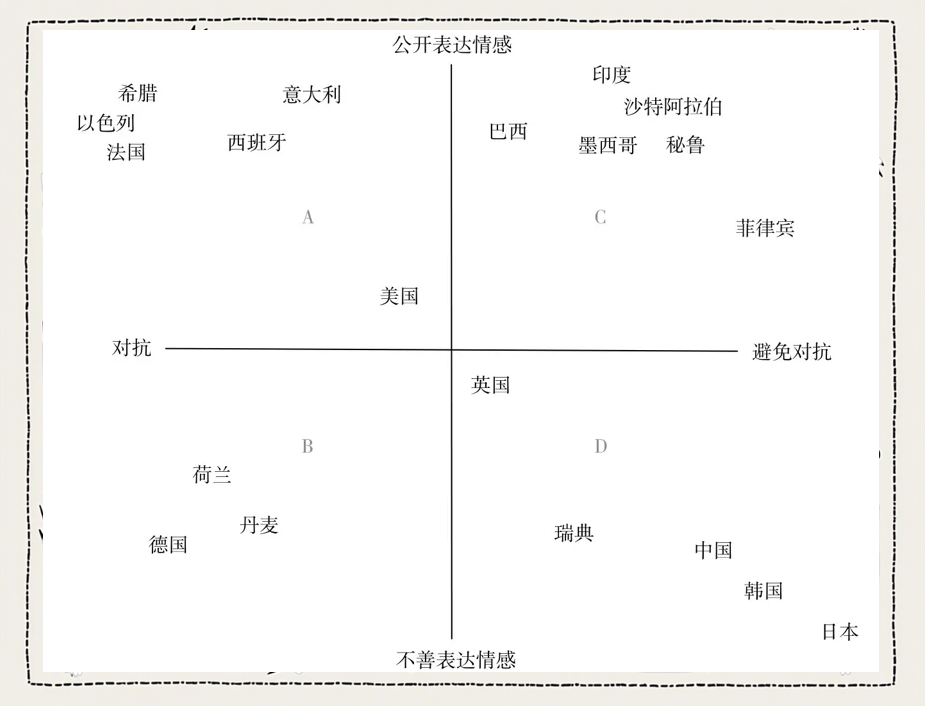 美国教育与文化差异 美国教育的独特魅力是什么