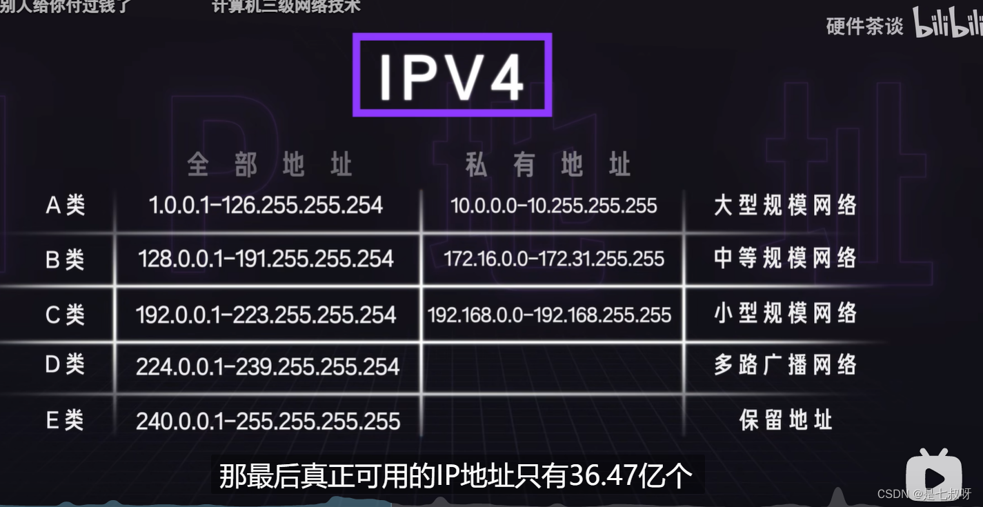 华为路由器设置