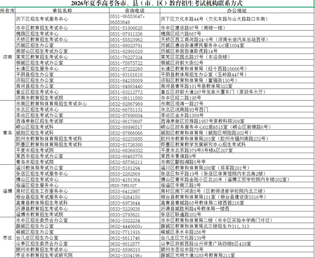 学生联系方式数据交易现象剖析,隐私保护与法律边界探讨
