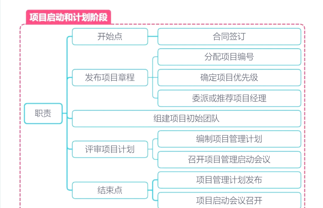 据悉，一名知情人士透露,简阳约茶服务指南 2025年安全约茶的3个关键步骤