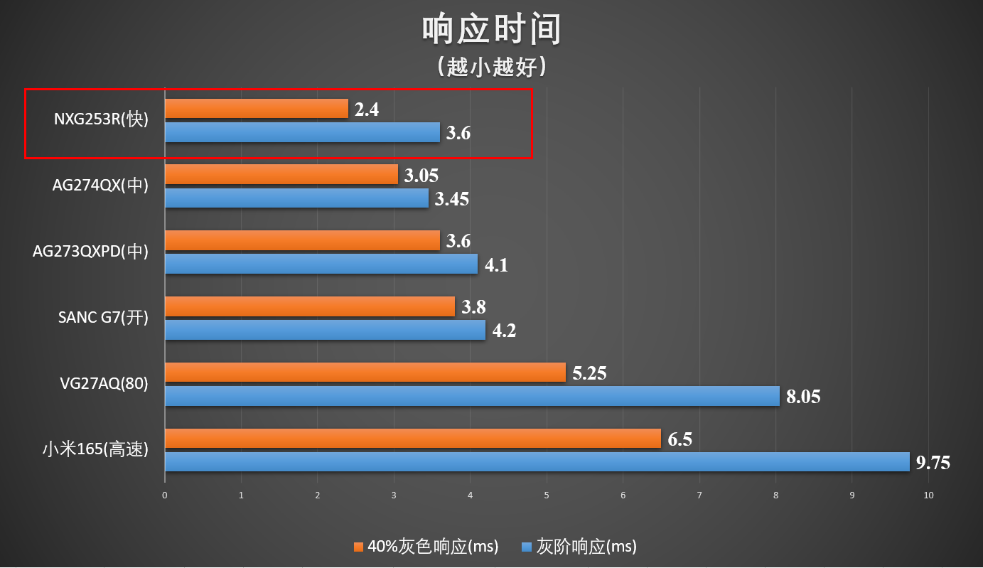 为何中老年家政团队效率低30%_数字化改造提升服务响应速度72小时