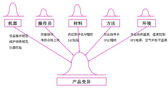 配置好的笔记本电脑推荐