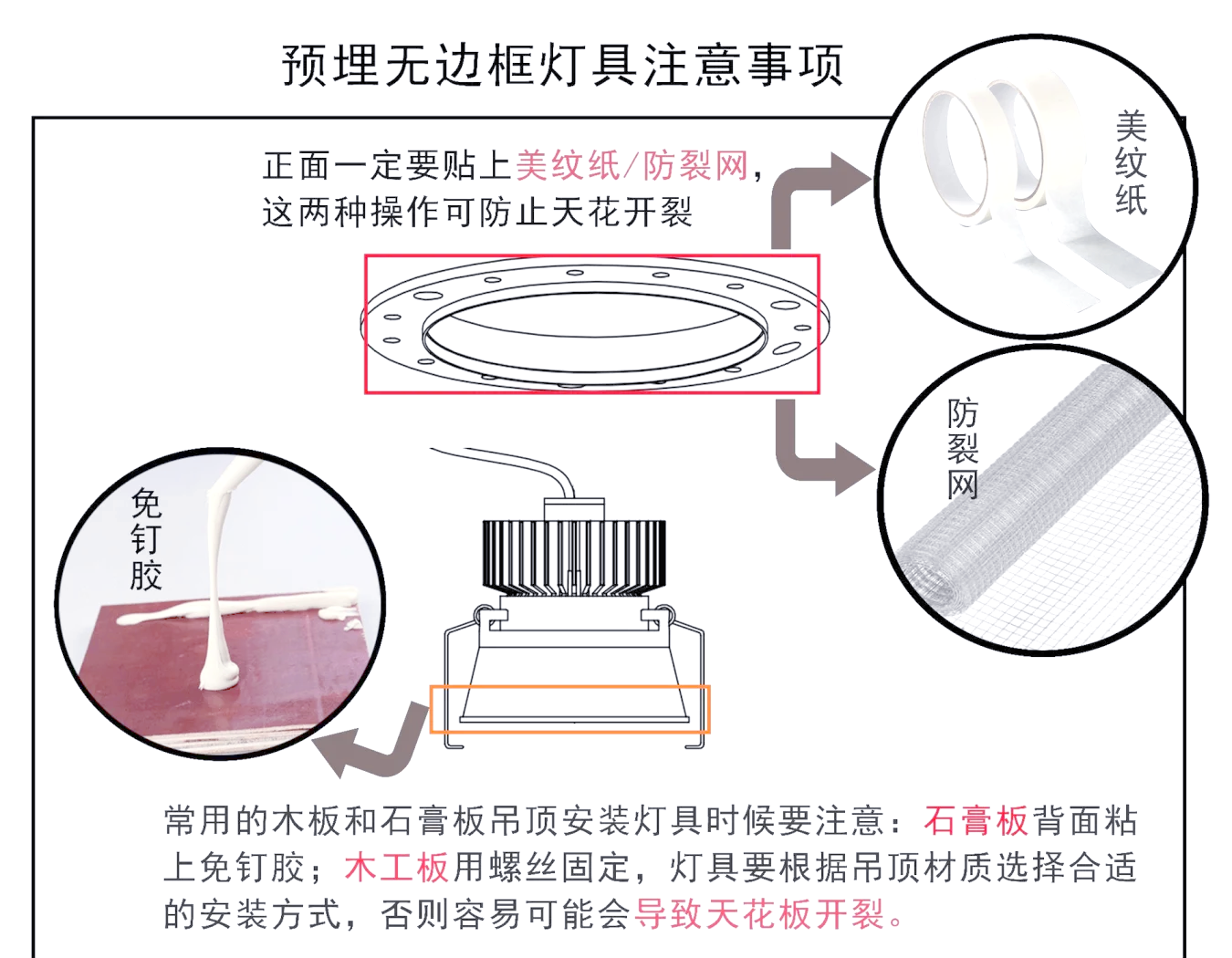家装灯光如何避坑省698元?荧光到家套餐全流程拆解