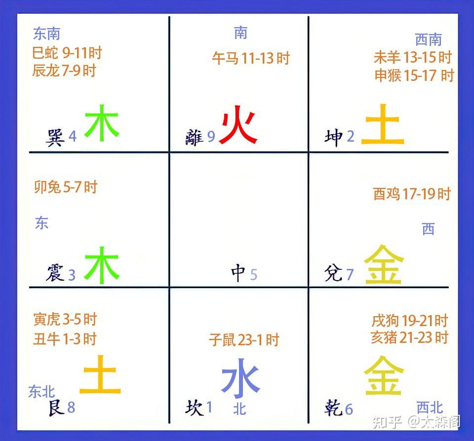 玉林各大高中学费标准及热门景点盘点