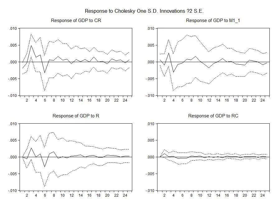 响应式网站怎样制作 用户体验感更高 怎么快速制作响应式网站