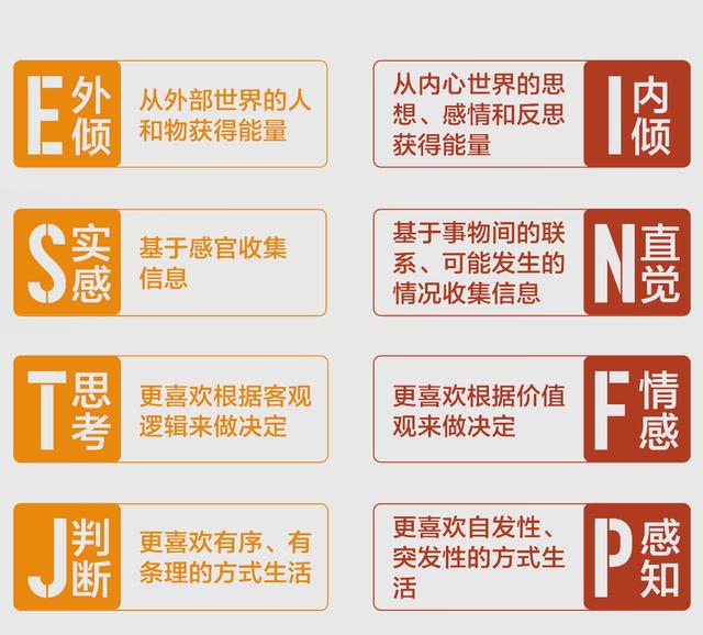 大学生社交新暗号全攻略：从入门到精通