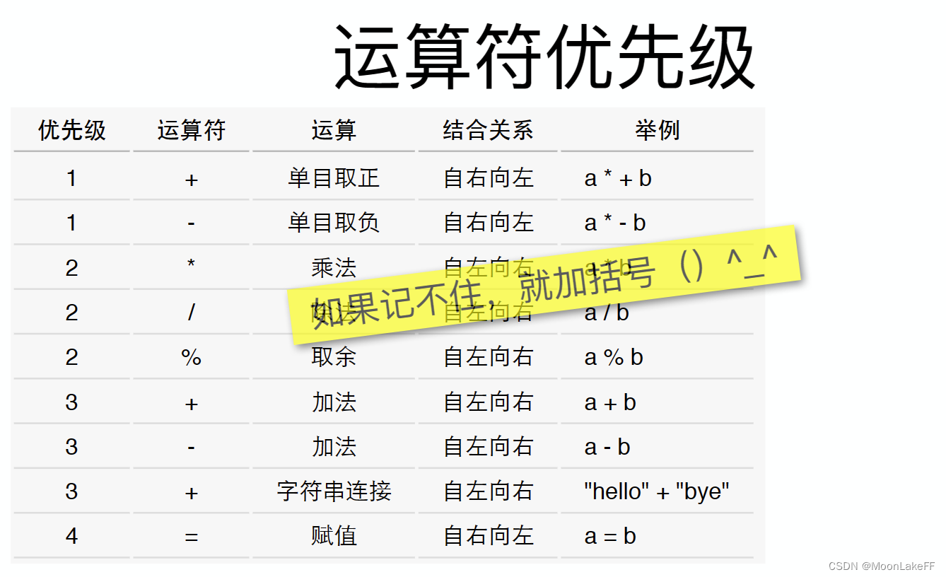 300块两小时的深度价值解析：时间与金钱的精准兑换法则