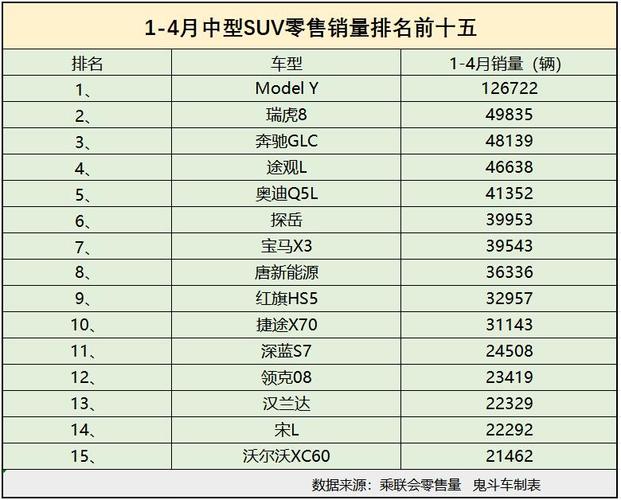 平板电脑价格排行榜 大学生用什么牌子好
