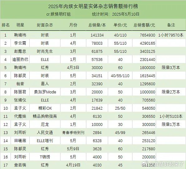 笔记本电脑品牌排名