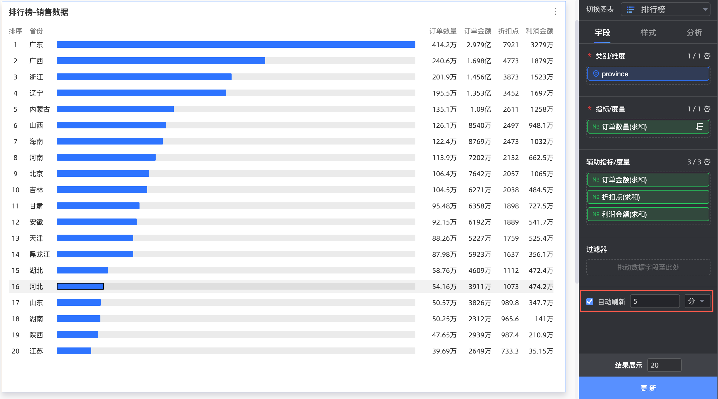 什么手机最好排行榜第一