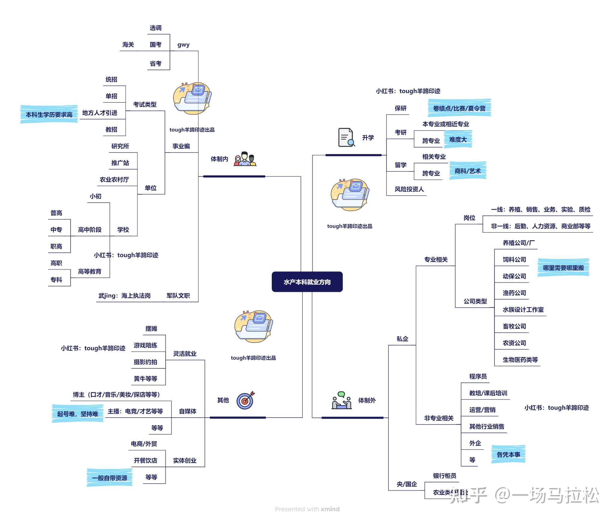 重大突破：乌鲁木齐人都去哪里了？真实去向与城市人口流动的深度观察