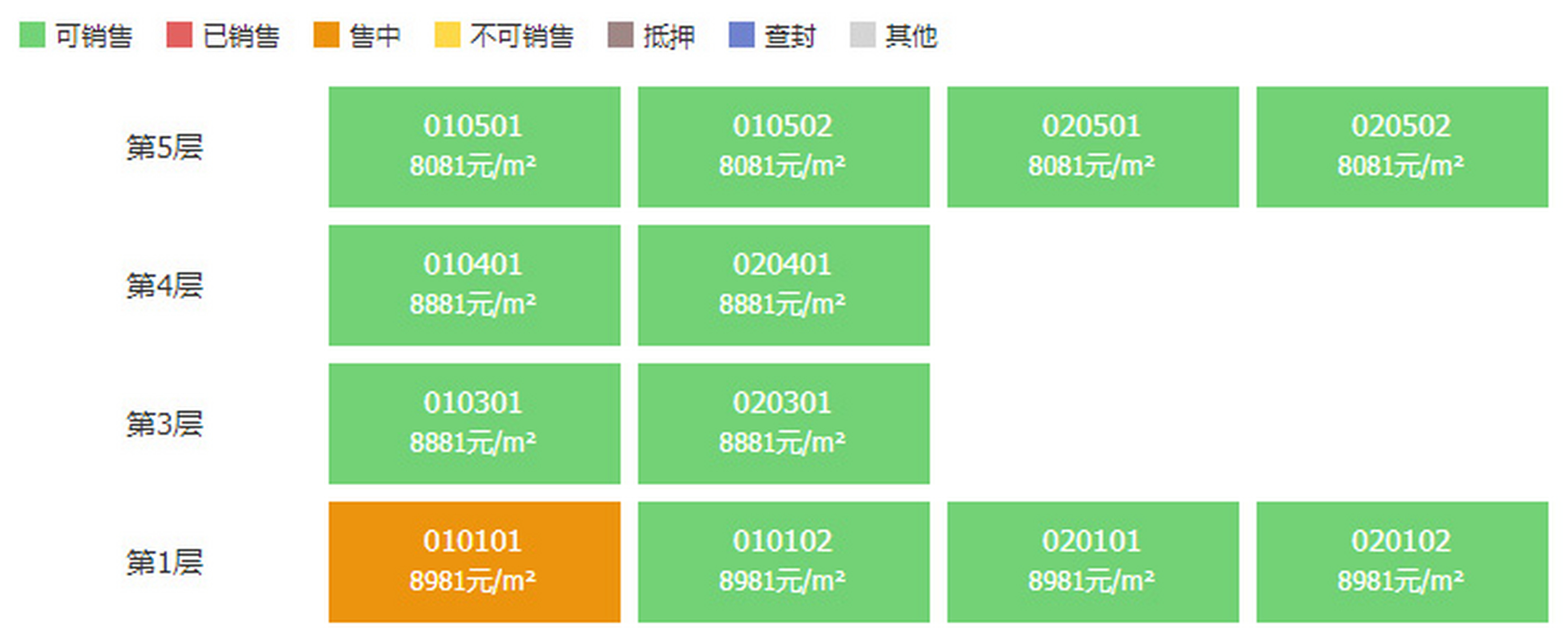 全国楼风信信息APP软件:房产信息智能整合平台的创新与实践