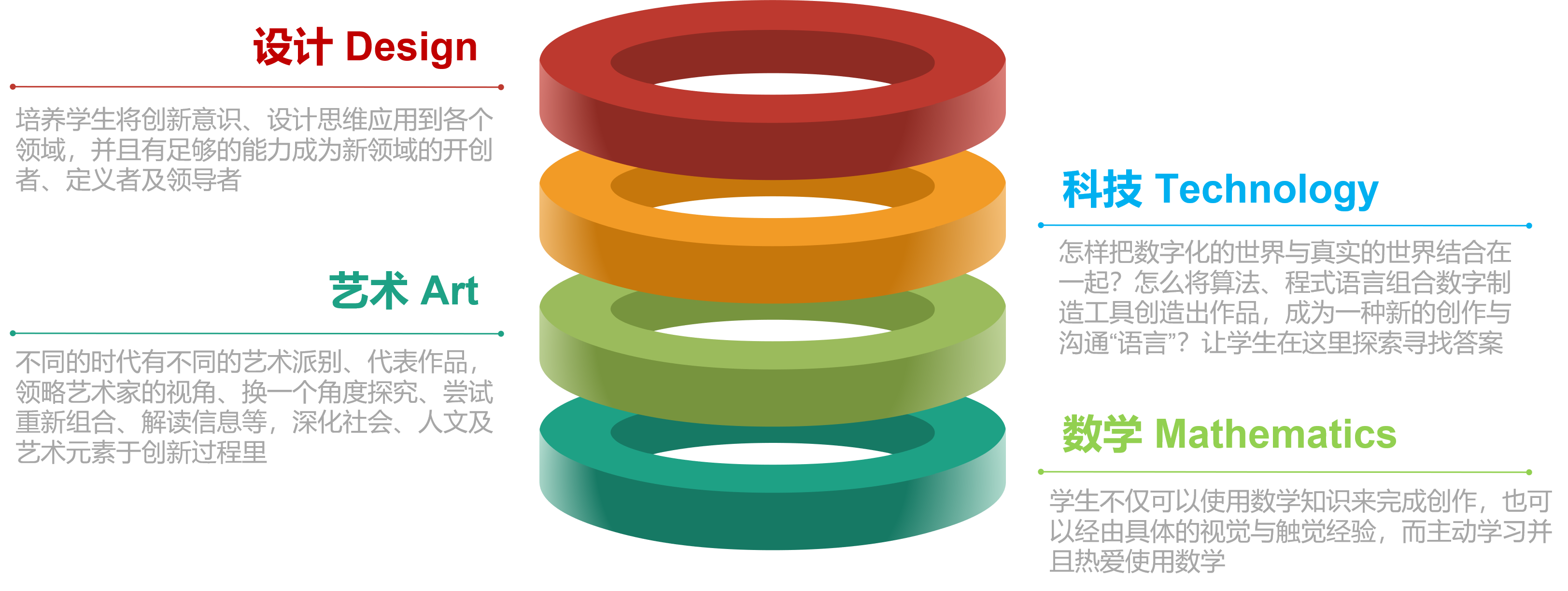 新手如何从零开始玩转新茶网站?
