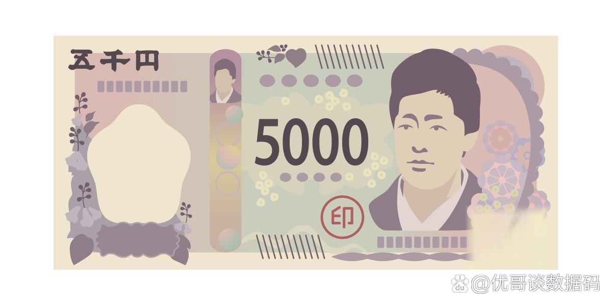 震惊曝光:现在女生睡一觉5000_是什么现象_如何理性看待与应对方法