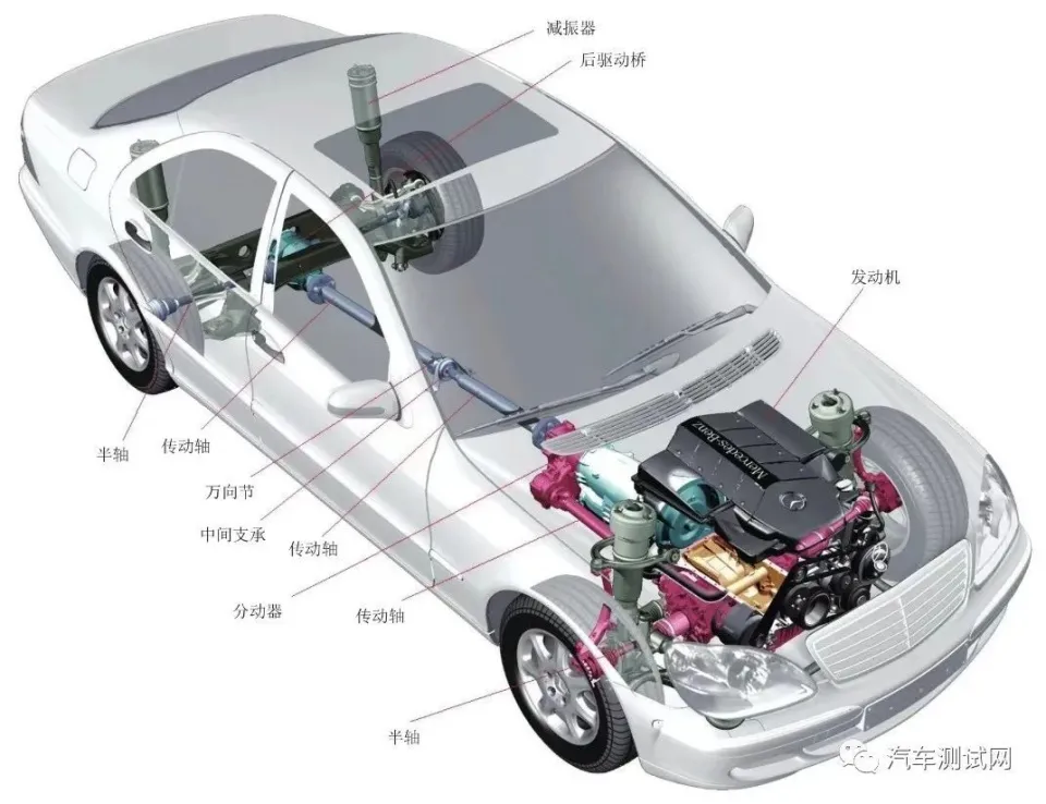 戴尔笔记本驱动怎么下 官网驱动下载步骤