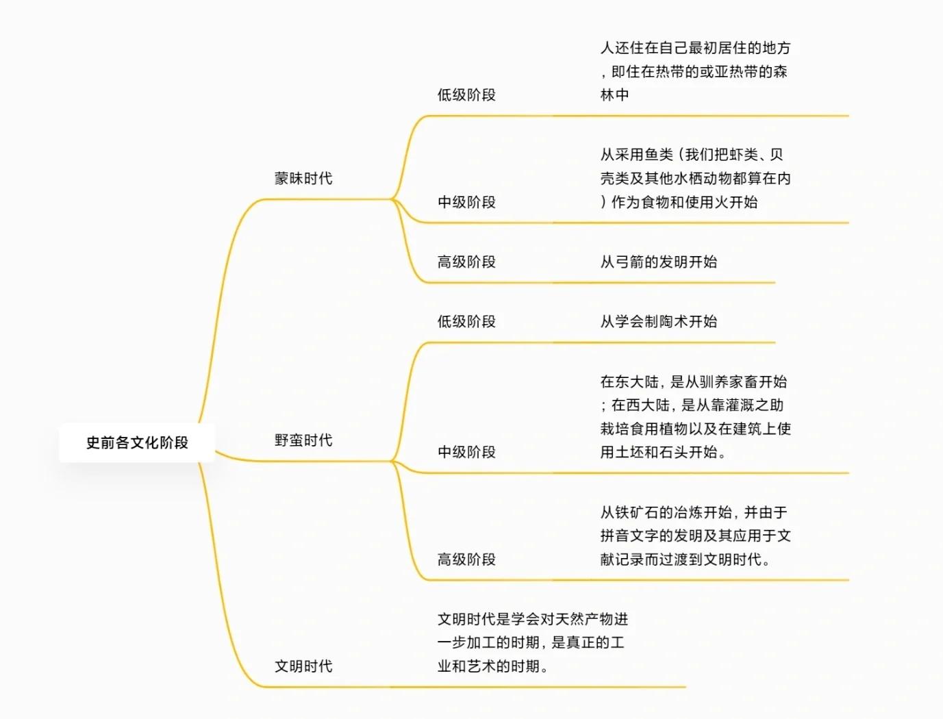 为何咸阳老街藏着千年商机?_解锁3大文旅融合新路径