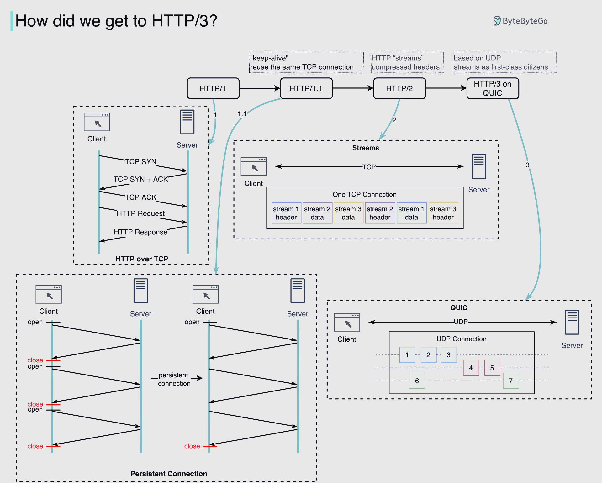 500快餐现象深度解析，当代都市饮食文化的效率与代价解析