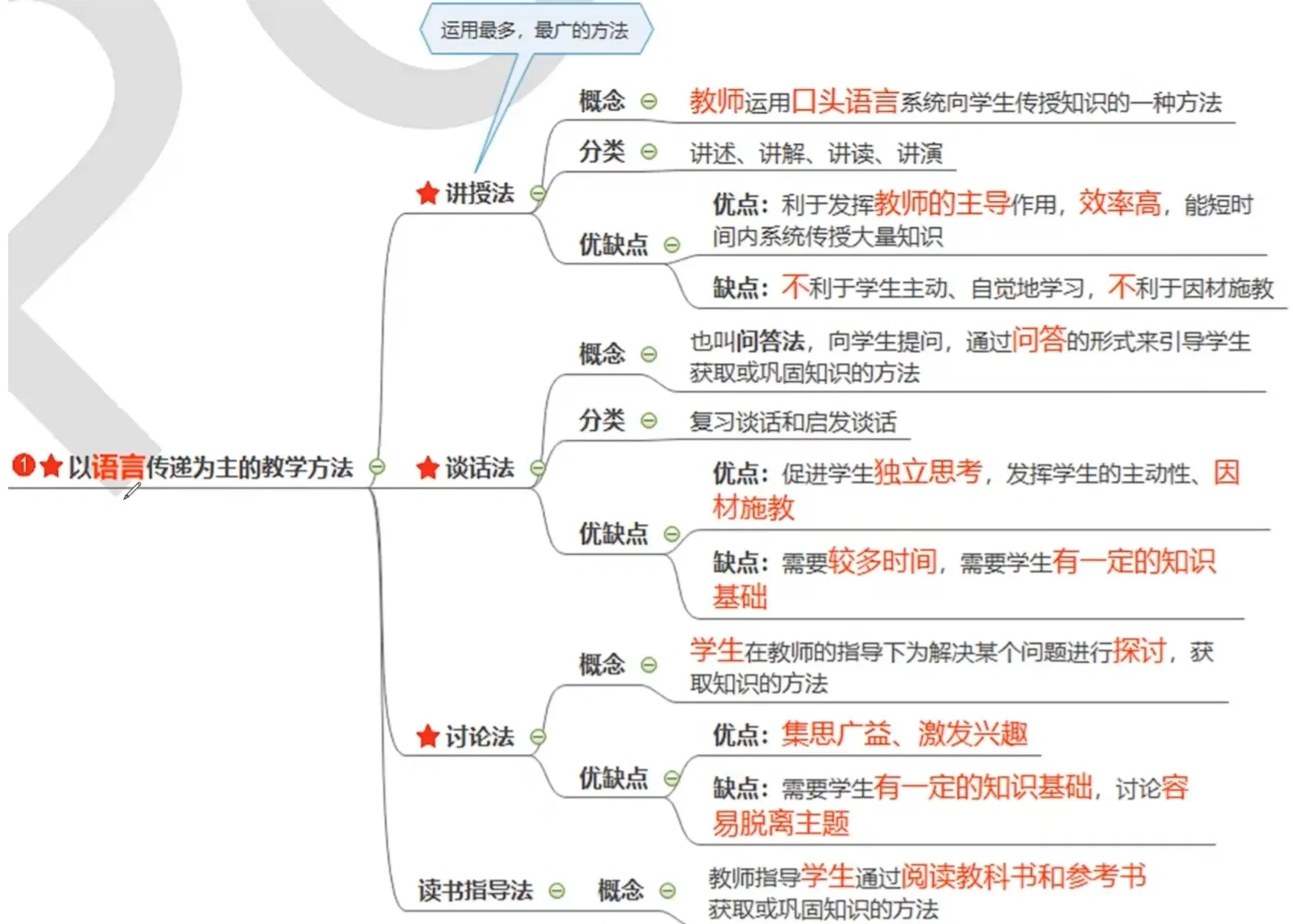 网站制作步骤和后台设计 网站灰色调如何设置