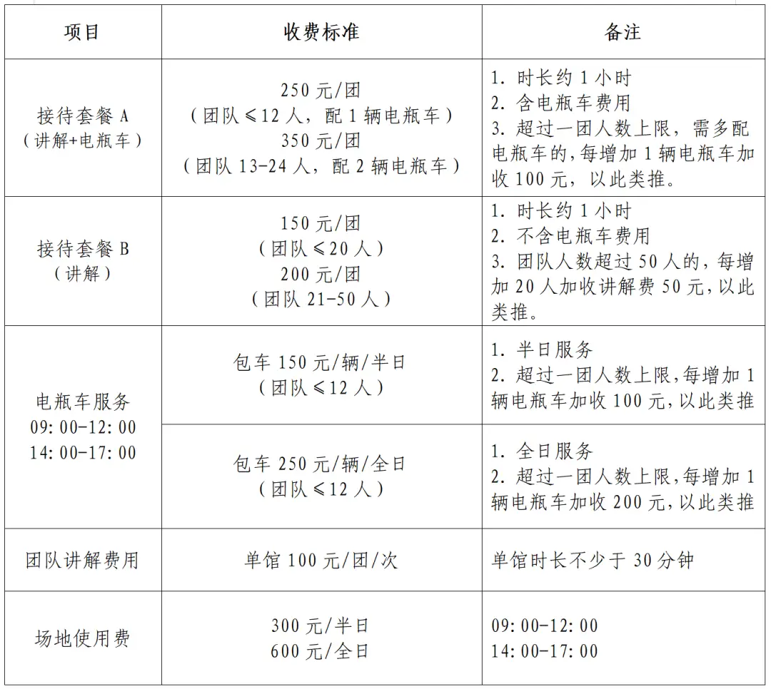 400元4小时不限次数的超值体验全解析