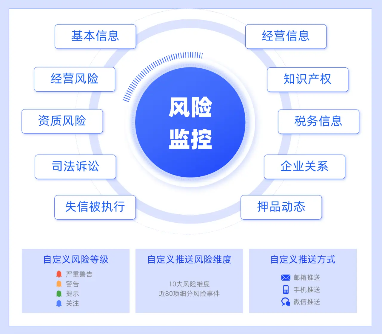 楼风网建筑行业革新平台,揭秘数字化风控如何重塑工程管理