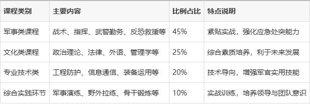 可空降直播app入门指南：小白也能看懂的操作手册