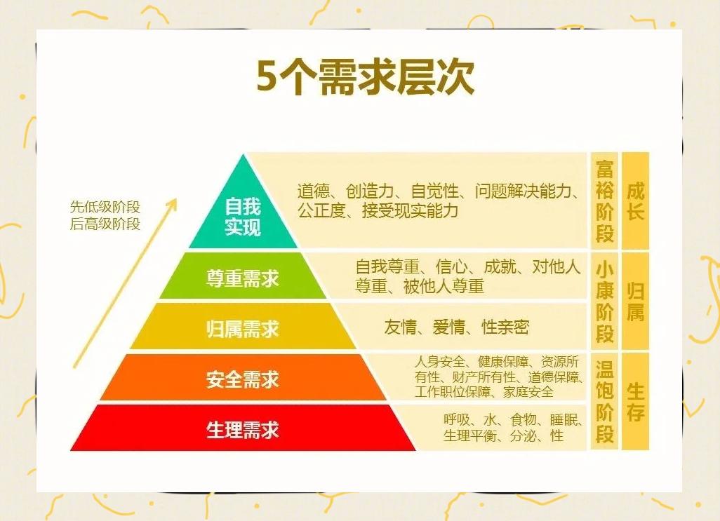 女朋友咬小头头的生理与情感解读