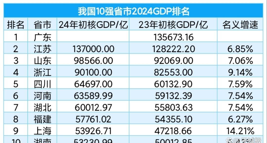 手表品牌排行榜