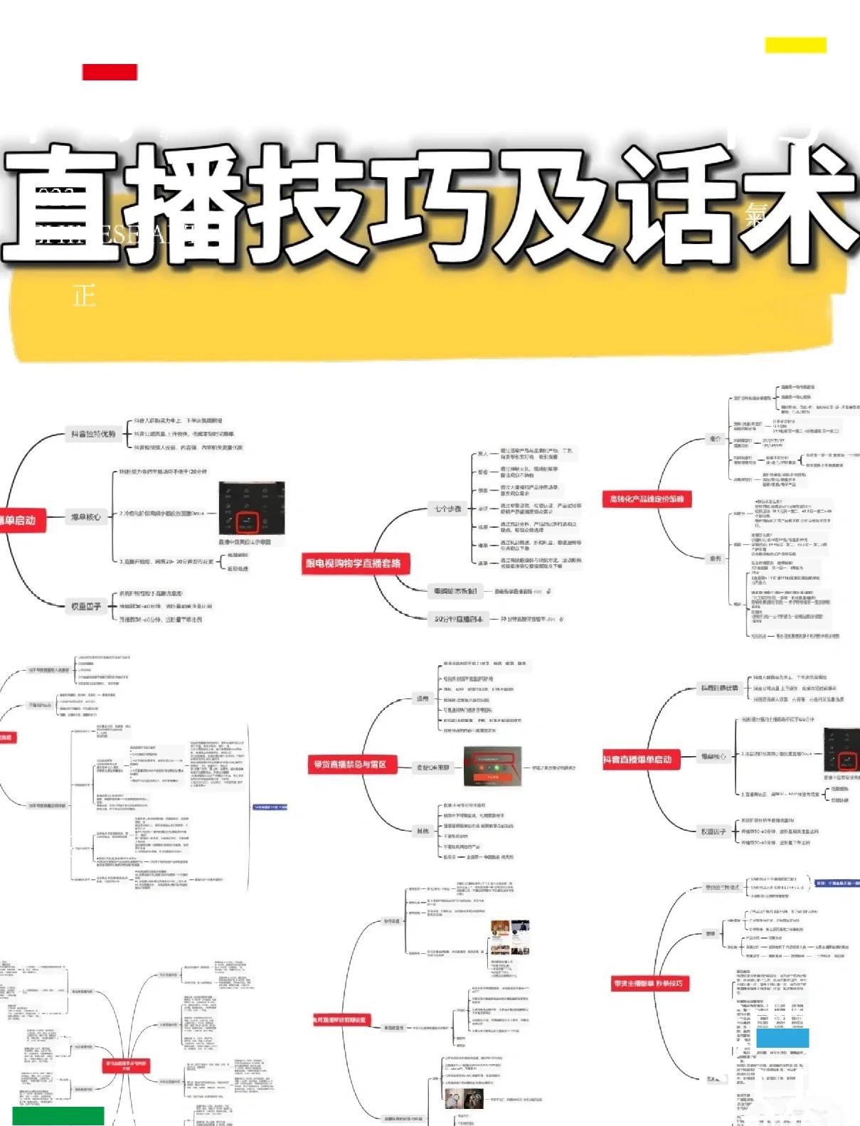 同城约上门服务群全攻略：新手必看指南完整版解析