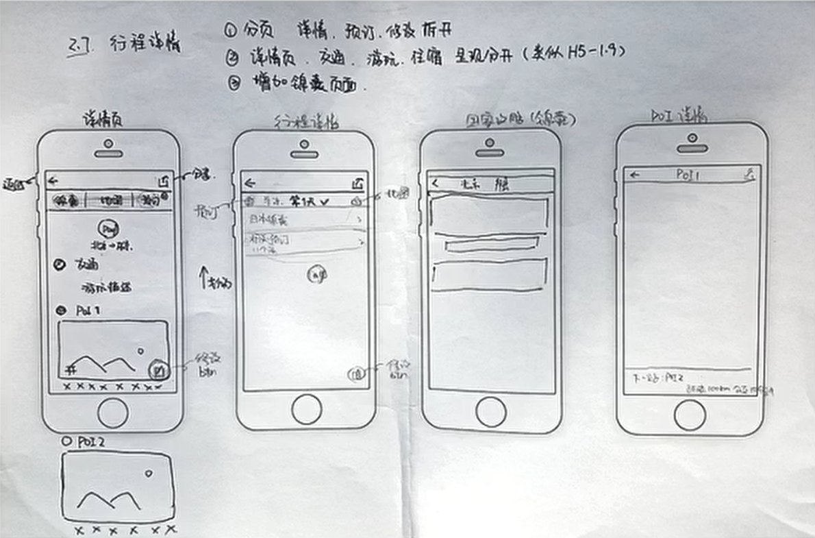 20个原型设计案例 UI界面设计为什么那么乱 国内APP设计现状分析