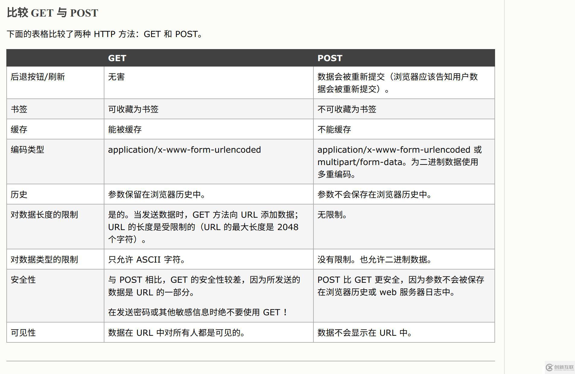 玉林约附近学生500一次