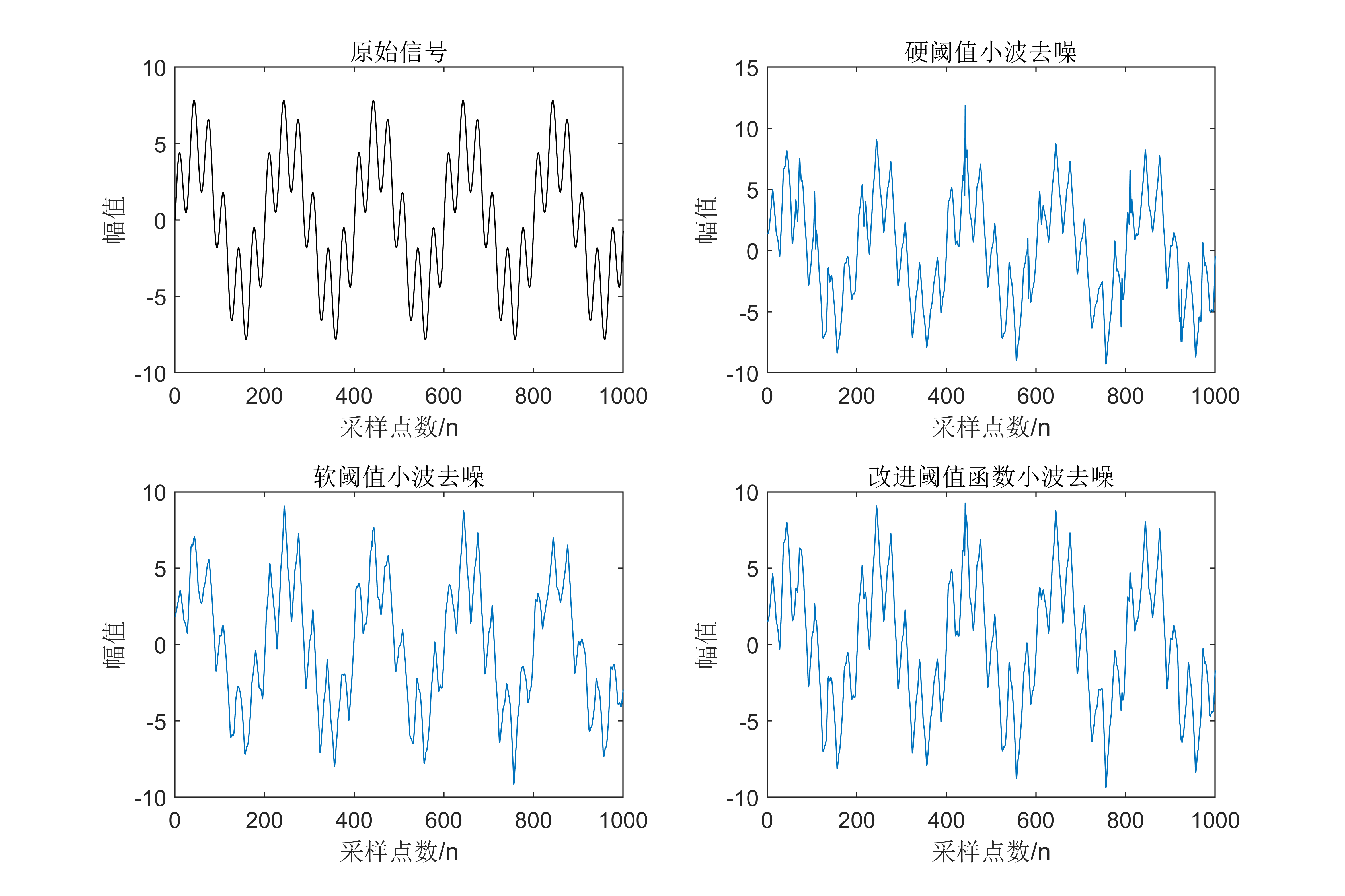 女朋友咬小头头：疼痛阈值测试还是情感密码破译的秘密