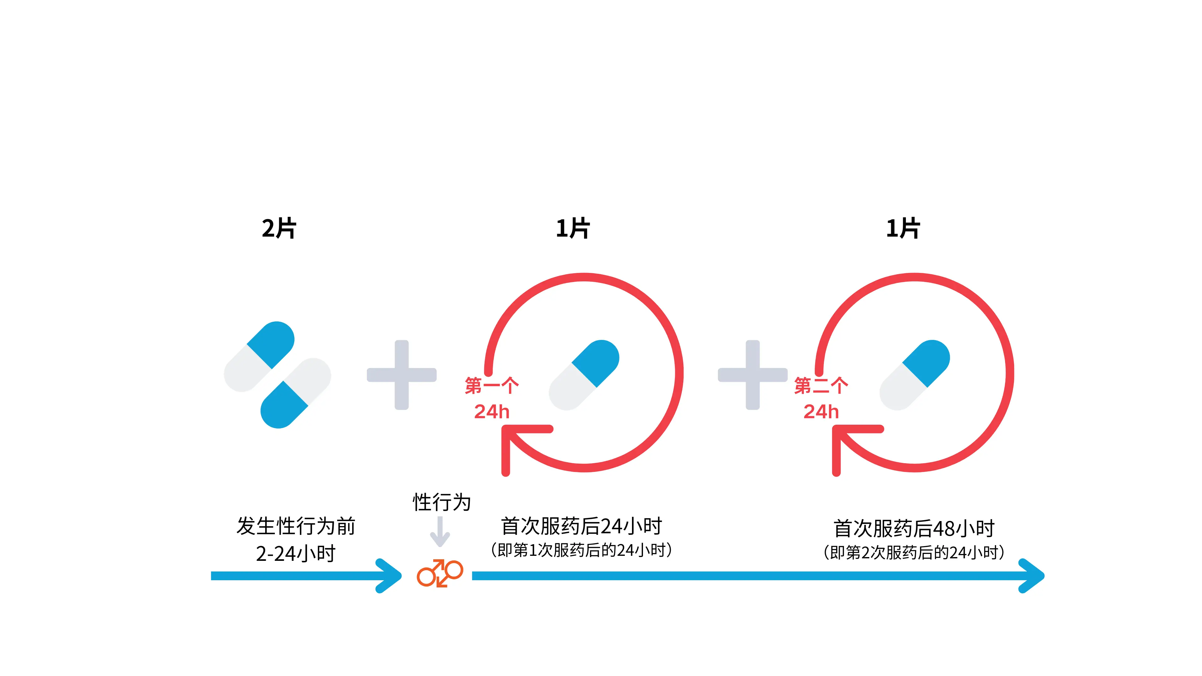 揭秘城市居住地图：小姐姐们偏爱的街道有哪些共同特征？